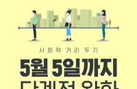 정 총리 "6일부터 생활속 거리두기 이행하도록 방역관리 최선"