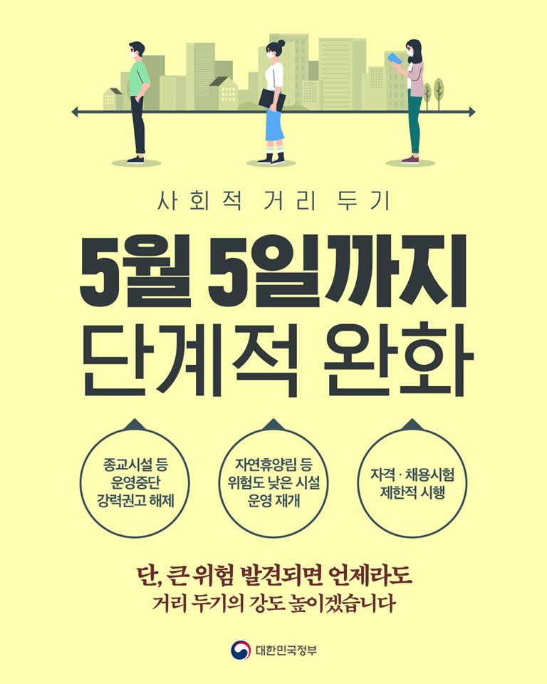 사회적 거리두기