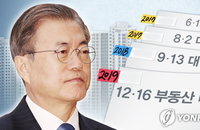 강화된 종부세율 인상 협의 불발...2020년에 적용 못한다.
