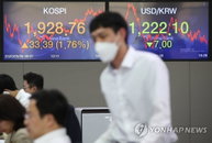 [증시 마감]코스피 기관 매수에 1.76% 상승…1,920선 돌파