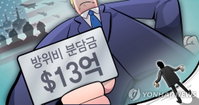 美 방위비 '50% 인상'…韓 "13%가 최선“