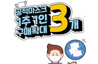 공적 마스크 1000만개 공급? 지금은 덴탈 마스크 대란