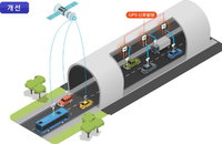 터널만 들어가면 먹통되는 GPS, 서울에서는 연내 해결