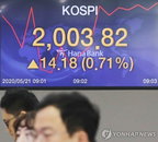 [오전 시황] 코스피, 두 달만에 2000선 회복…코로나19 이전으로