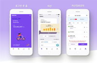 KB국민은행 자산관리 앱, 오픈뱅킹 연계하며 개편