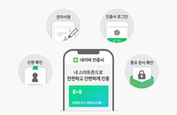 '네이버 인증서로 2만5천여 사이트 로그인한다'…생활밀착형 인증 내세우는 네이버
