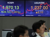 [증시 마감]코스피 1,970선으로 '뒷걸음’…미·중 갈등에 하락