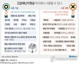 긴급 재난지원금 사용처 지역변경, 신용·체크카드 한해 내달 4일부터