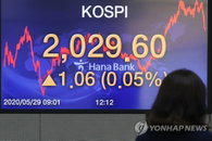 [증시 마감]코스피 보합 마감…2,020선 유지
