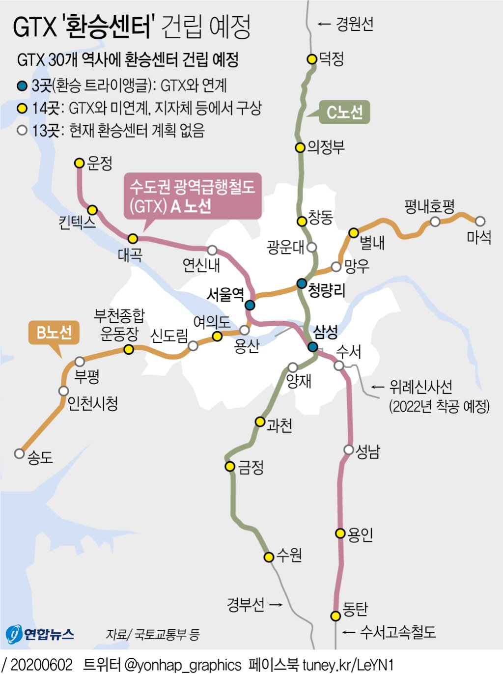 환승센터