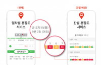 지하철 생활 속 거리두기 가늠할 수 있게됐다...‘T map 대중교통’ 혼잡도 기능 추가