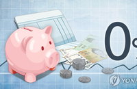 SC제일·씨티은행도 오늘부터 예금금리 최대 0.3%p ↓