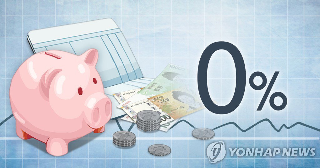 예금금리 예금금리