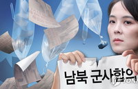 남북연락채널 폐기, 외신들 반응 보니