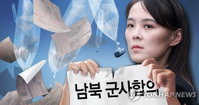 남북연락채널 폐기, 외신들 반응 보니