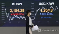 [증시 마감]코스피 소폭 상승…2,188대 마감