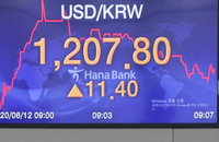 원/달러 환율 12원 급등 출발…1208원 등락