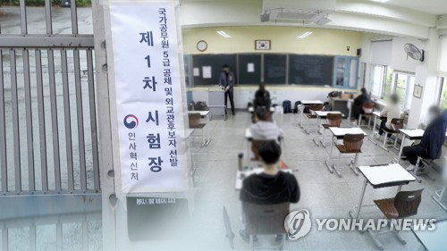 코로나 방역 강화 속에 치러진 공무원 시험(CG) [연합뉴스TV 제공]
