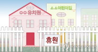 장출혈성대장균 주의보…제주·경기 등 어린이집·유치원서 집단감염