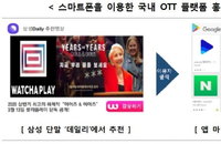 국내 OTT 대형화·차별화 한다…정부, 규제 완화 추진