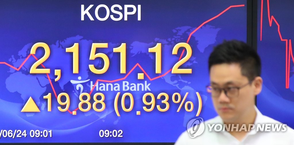 코스피