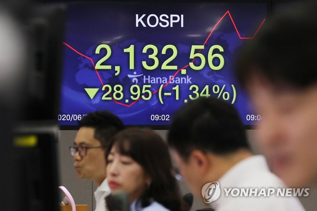 코스피