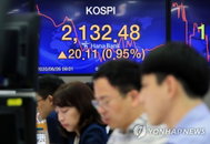 [증시 마감] 코스피 美 증시 훈풍에 2,130선 회복