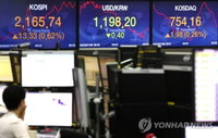 [증시 마감] 코스피 기관 매수세에 상승…2,187선 마감