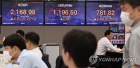 [오전 시황]코스피 강보합 출발…2,170선에서 등락