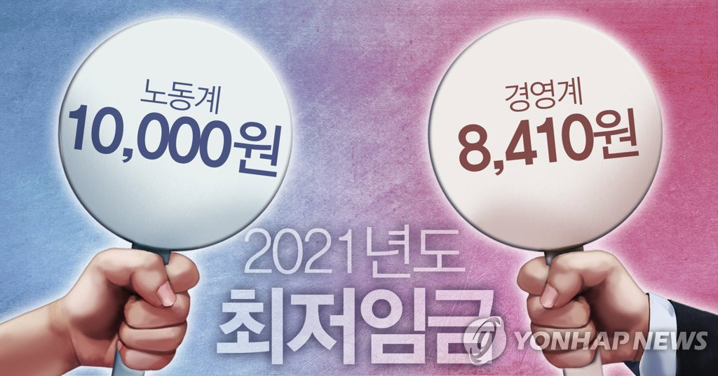 최저임금 최저임금