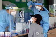 코로나19 발생현황, 노인복지시설 감염발생 등 신규확진자 급증