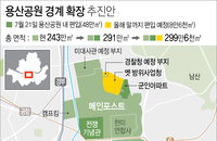 용산공원, 남산과 연결해 녹지축 회복한다…8월부터 전면 개방