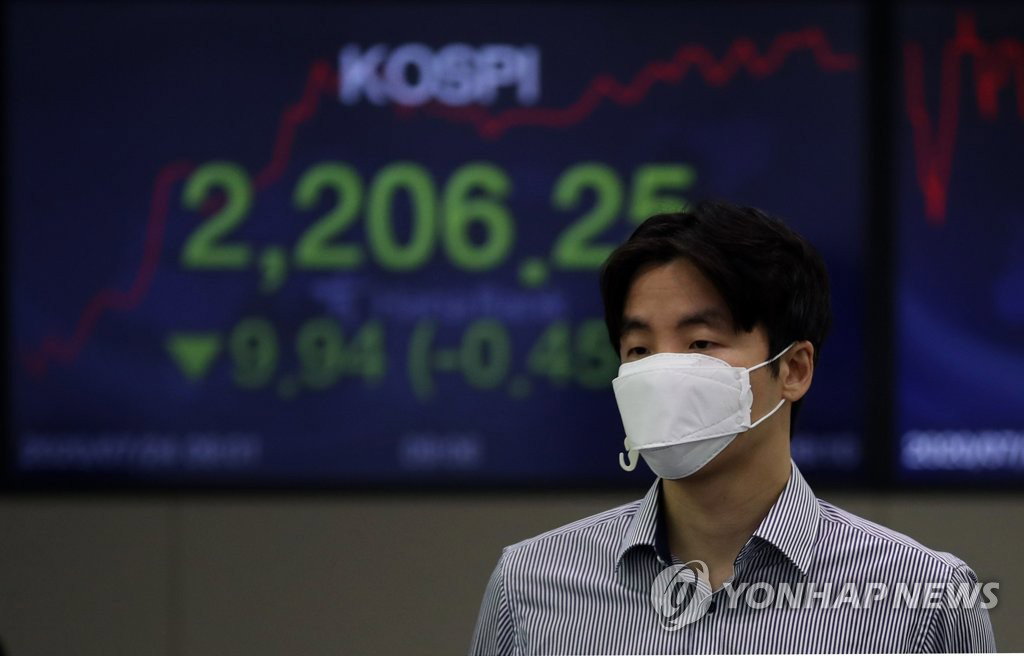 증시\