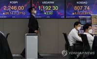 [오전 시황]코스피, 외국인 매수에 1% 상승 출발