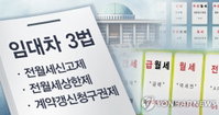 ’임대차 3법‘ 상임위 모두 통과