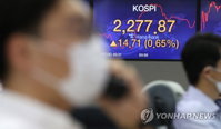 [오전 시황] 코스피 美 훈풍에 상승 출발