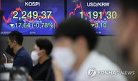 [증시 마감] 코스피 강보합…美 신용등급 전망 하향