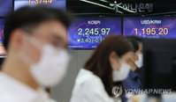 [증시 마감] 코스피 개인 매수에 2,250대 강보합