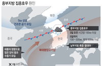 [기상특보] 기상청 방재속보, 시간당 50~100mm 강수 강약 반복 예상…'하구핏' 변수