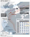 [기상특보] 기상청 방재속보, 시간당 50~100mm 강수 강약 반복 예상…'하구핏' 변수