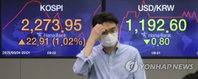 [증시 마감] 코스피 강세 출발로 2,280선 돌파…美경제지표 호조