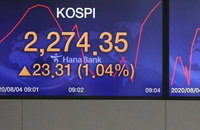 원/달러 환율 1,194원대 마감…달러 약세 멈췄다