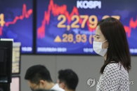 [오전 시황]코스피 장중 2,290선 돌파…美 경기부양책 기대감