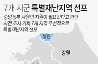 文대통령, 전국 7곳 특별재난지역 선포안 재가