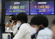 [오전 시황] 코스피 보합권 출발…장중 2,400선 유지