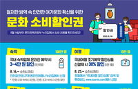 문체부의 내수 활성화 카드…숙박·여행·공연 등 할인권 선착순 861만명에게