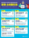 문체부의 내수 활성화 카드…숙박·여행·공연 등 할인권 선착순 861만명에게