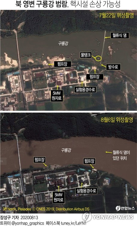 영변 핵시설 북한