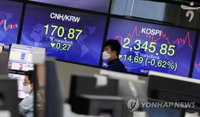 [오전 시황] 코스피 외국인 ‘사자’에 1%대 상승