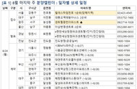 [8월 마지막주 분양캘린더] 급감하는 공급…전국 7개 단지에서 총 3,925가구 분양
